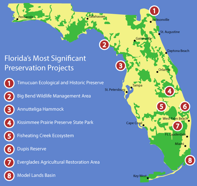 Natural Resources In Florida 65